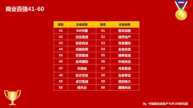 如图片无法显示,请刷新页面
